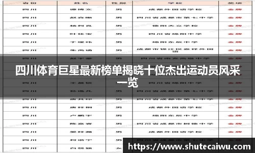 四川体育巨星最新榜单揭晓十位杰出运动员风采一览